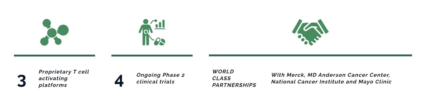 A diagram of a diagram

AI-generated content may be incorrect.