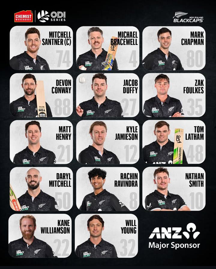 r/blackcapscricket - Blackcaps ODI squad to face England r/blackcapscricket - Blackcaps ODI squad to face England
