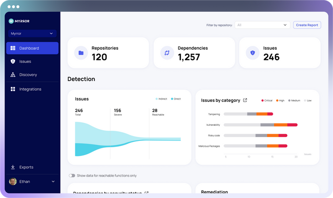 a computer screen showing a dashboard with data a computer screen showing a dashboard with data