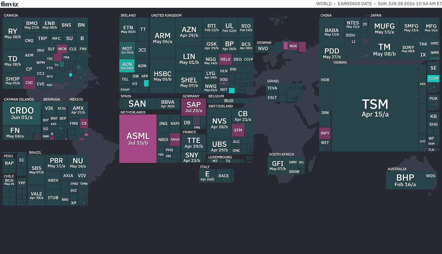 World Map