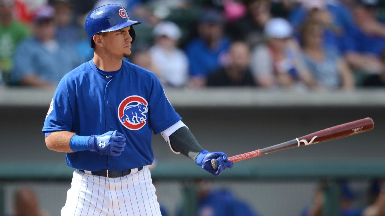 Chicago Cubs: Five things to know about Albert Almora - ESPN - Chicago Cubs  Blog- ESPN