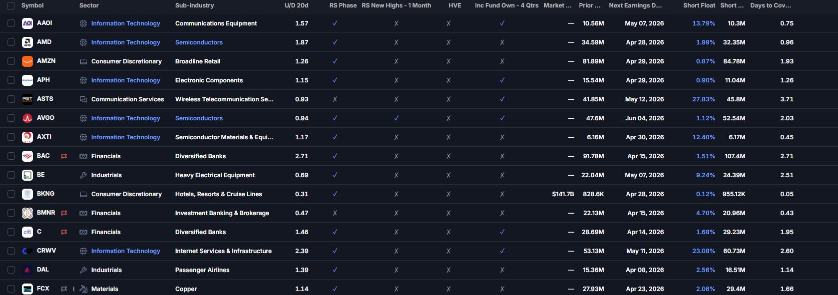 Thursday Night Scan - by Jack Tacher - Jack’s Substack