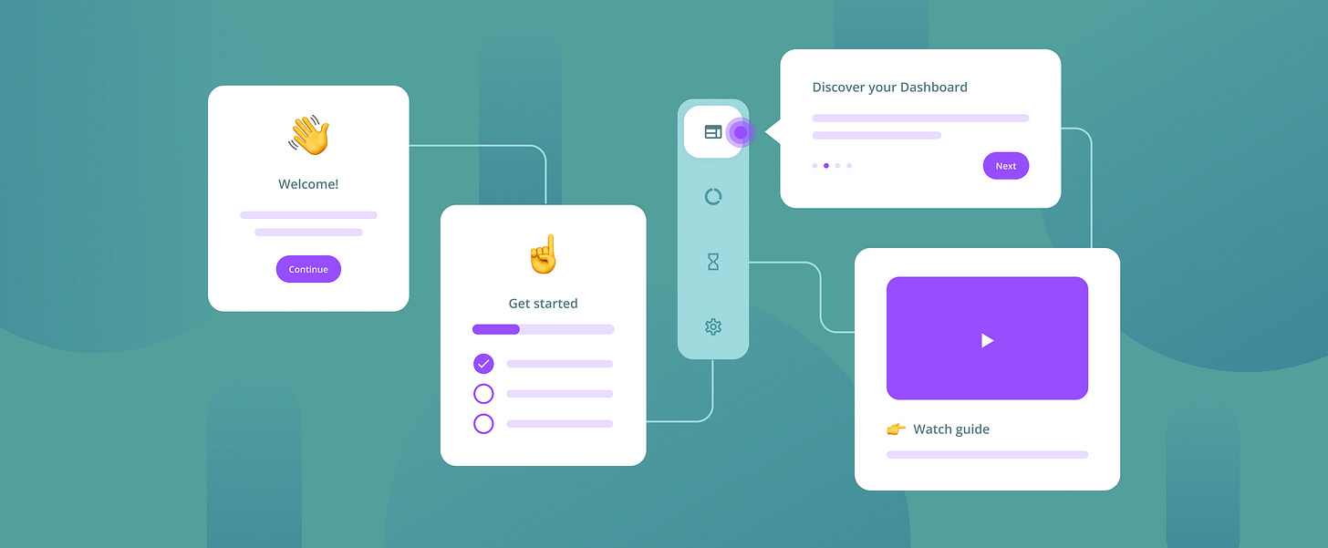 Your product onboarding playbook. A cohesive product onboarding guide… | by Eleana Gkogka | Prototypr Your product onboarding playbook. A cohesive product onboarding guide… | by Eleana Gkogka | Prototypr