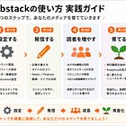 Substackで成功する3つの条件 〜Substackの使い方 実践ガイド 〜