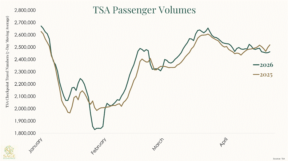 PowerPoint Slide Show  -  Slide Template