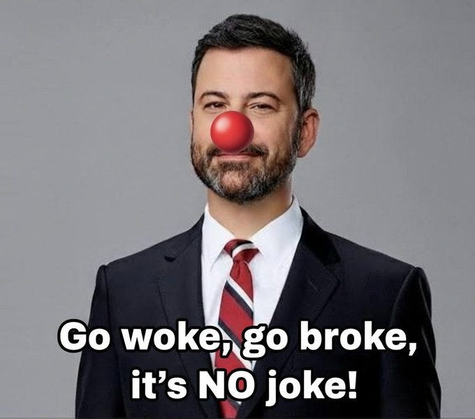 Jimmy Kimmel wearing a dark suit, white shirt, red and white striped tie, and a red clown nose. Text overlay reads "Go woke, go broke, it\'s NO joke!".