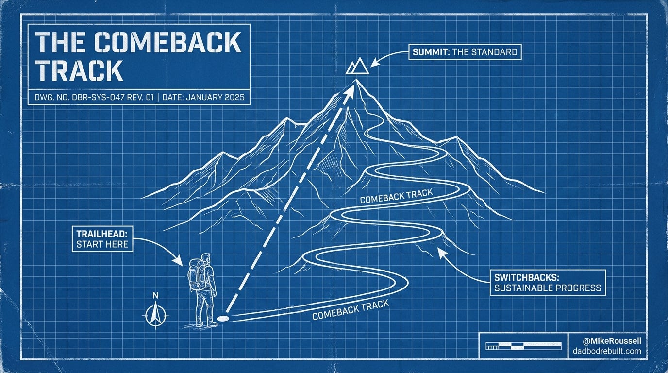 Technical blueprint illustration deep blueprint b