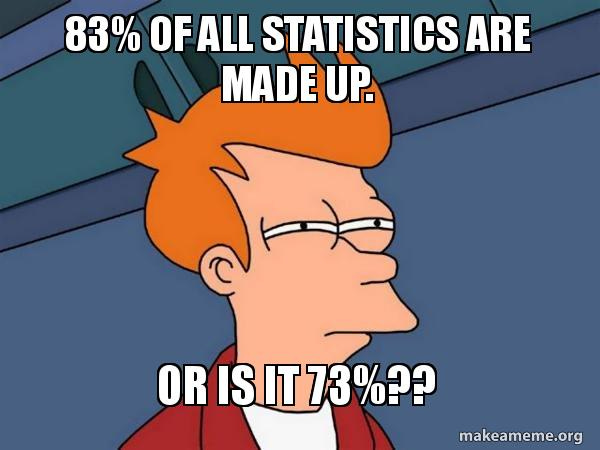 83% of all statistics are made up. Or is it 73%?? - Futurama Fry | Make a  Meme