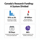 The Excellence Assembly Line is Broken
