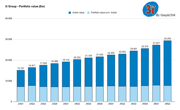 A graph of blue bars

AI-generated content may be incorrect.