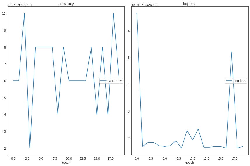 Output image Output image