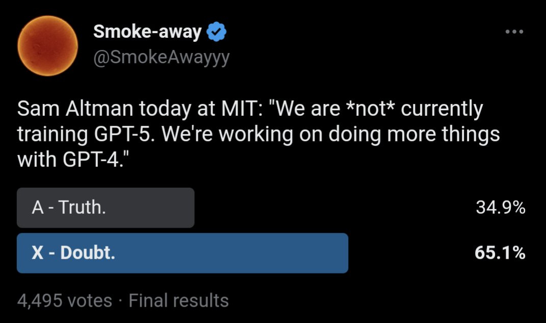 Smoke-away on Twitter: "65.1% doubt that OpenAI is not currently training  GPT-5. Short video of the MIT talk here: https://t.co/zRVF16WUHQ  https://t.co/LmzSjp2WlE" / Twitter