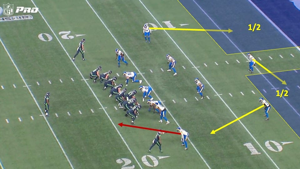 The Football Film Room Show Transcript with All-22 Highlights