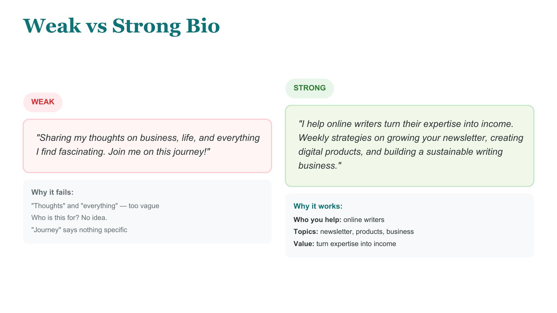 5 Elements You Can Fix Today to Grow Your Substack (And Make It Stand Out)