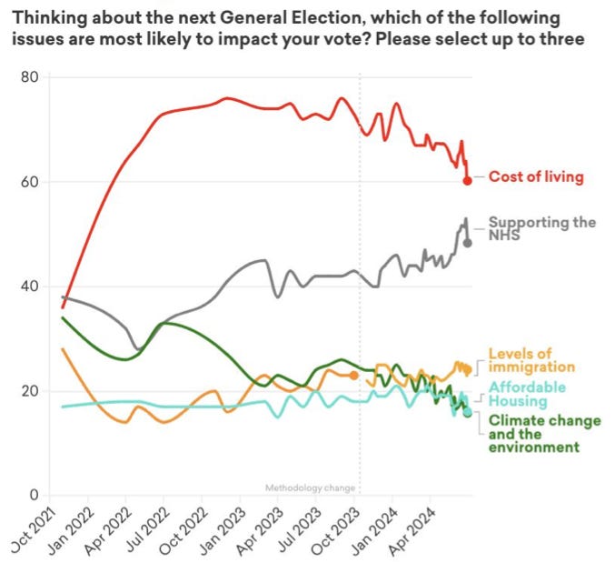 A graph of different colored lines

AI-generated content may be incorrect.