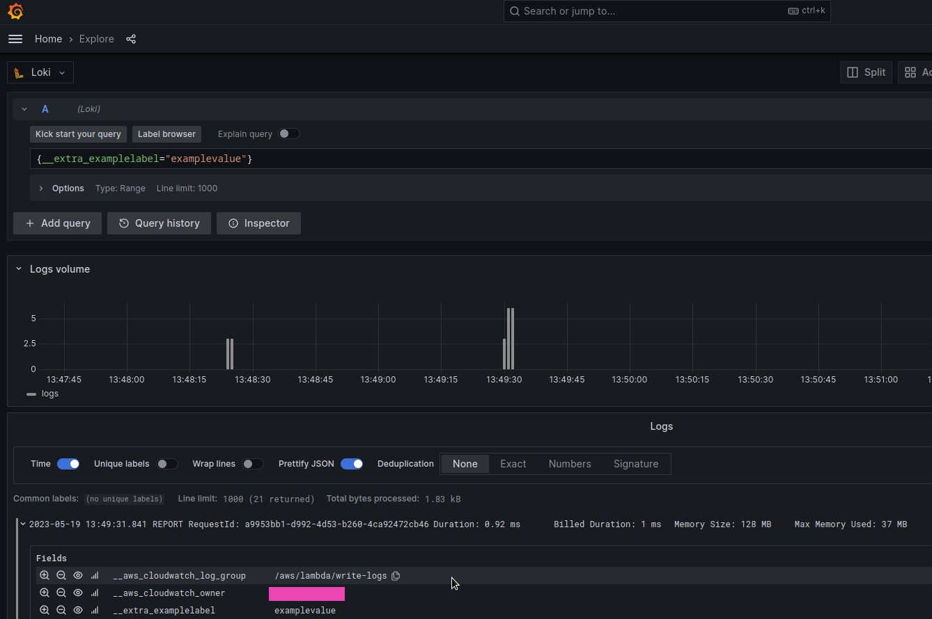 Loki: збір логів з CloudWatch з використанням Lambda Promtail