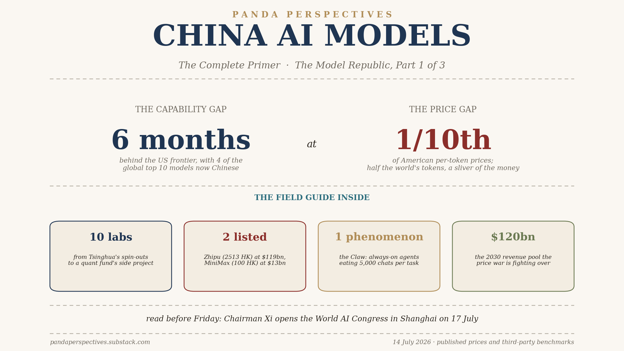 China AI Models: The Complete Primer