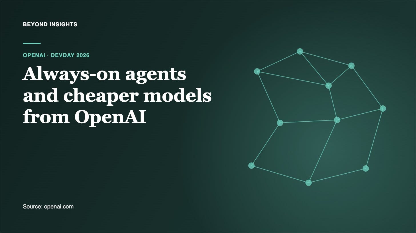 Network of dots illustration representing OpenAI's Dots agents announced at DevDay 2026