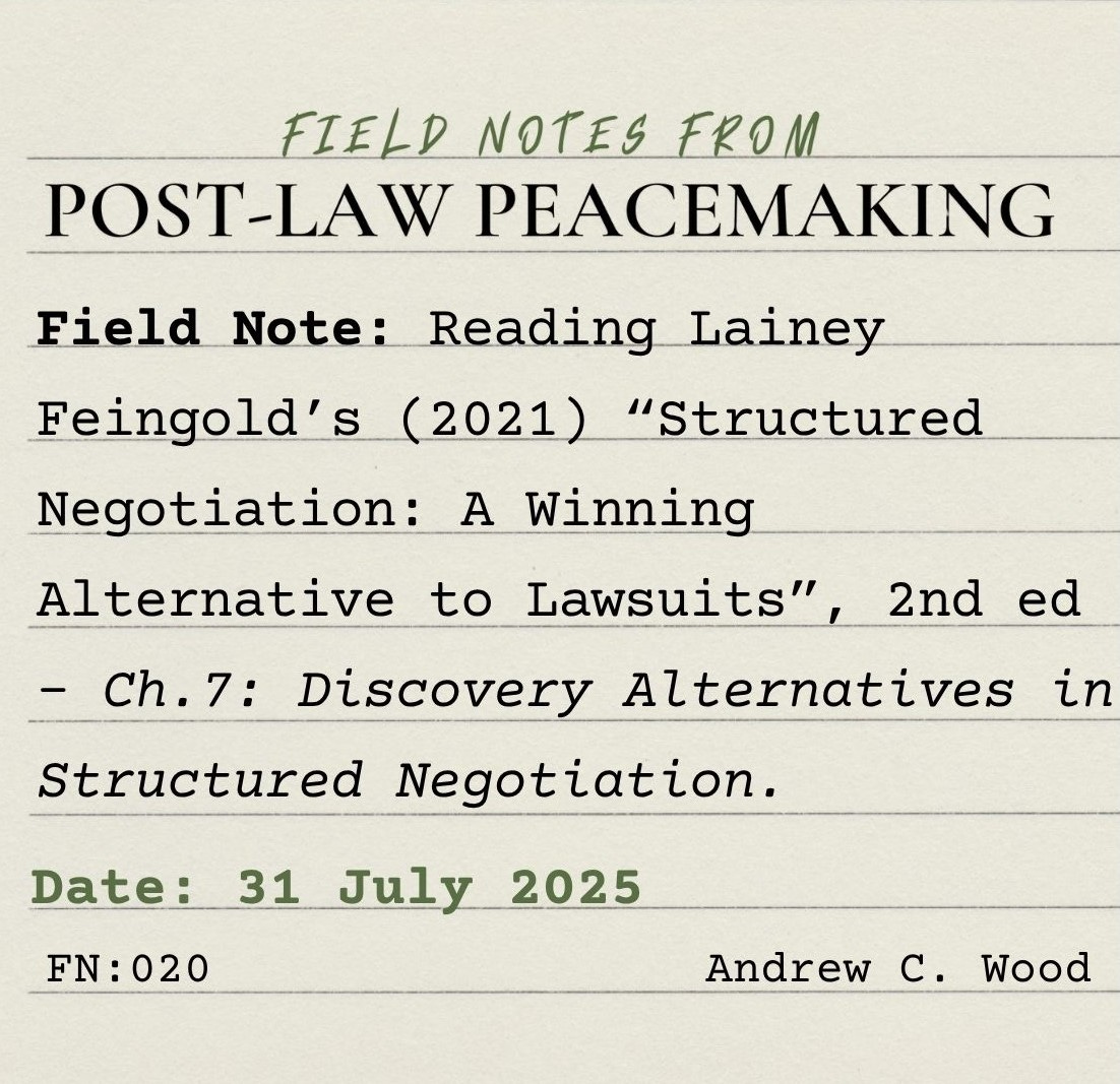 A square, lined index card on which is typed, "Field Notes from Post-Law Peacemaking. Field Note: Reading Lainey Feingold’s (2021) “Structured Negotiation: A Winning Alternative to Lawsuits”, 2nd ed - Ch.7: Discovery Alternatives in Structured Negotiation. Date 31 July 2025. FN: 020. Andrew C. Wood"