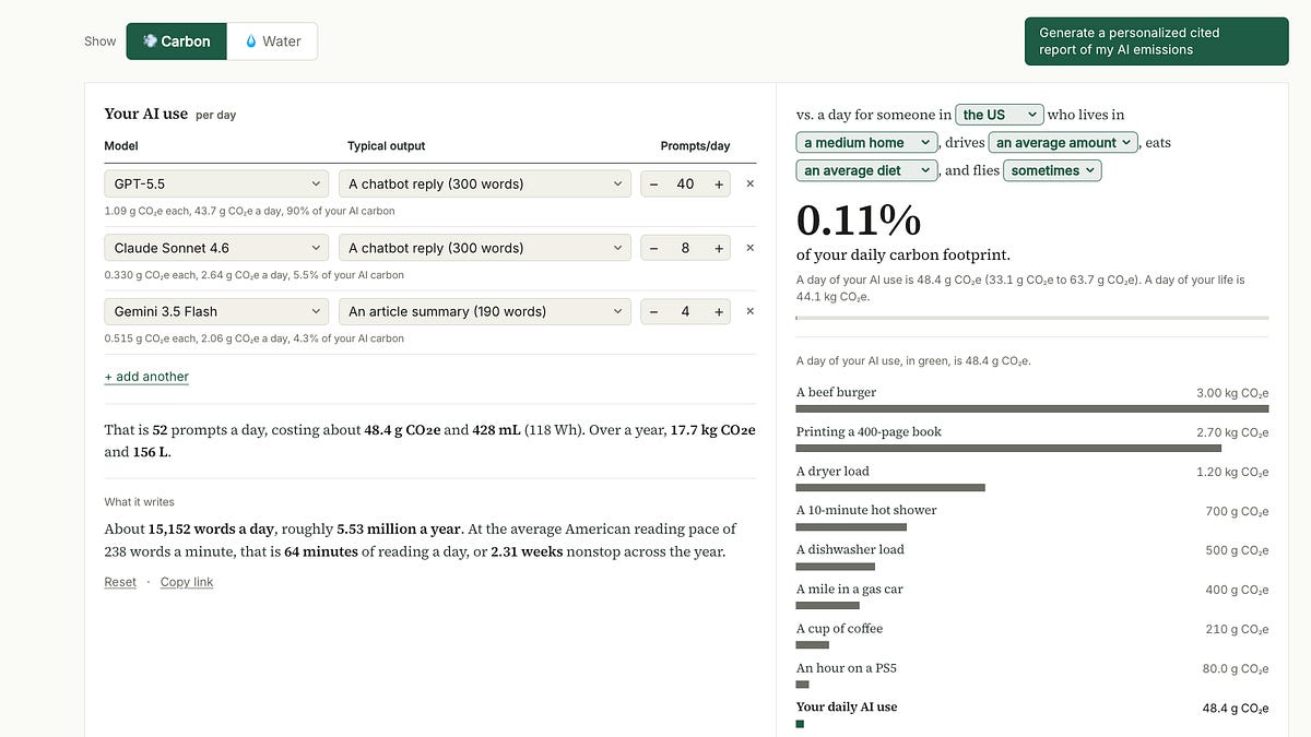 A plug for a tool I made to show how little most current AI chatbots add to your emissions and water use, with citations