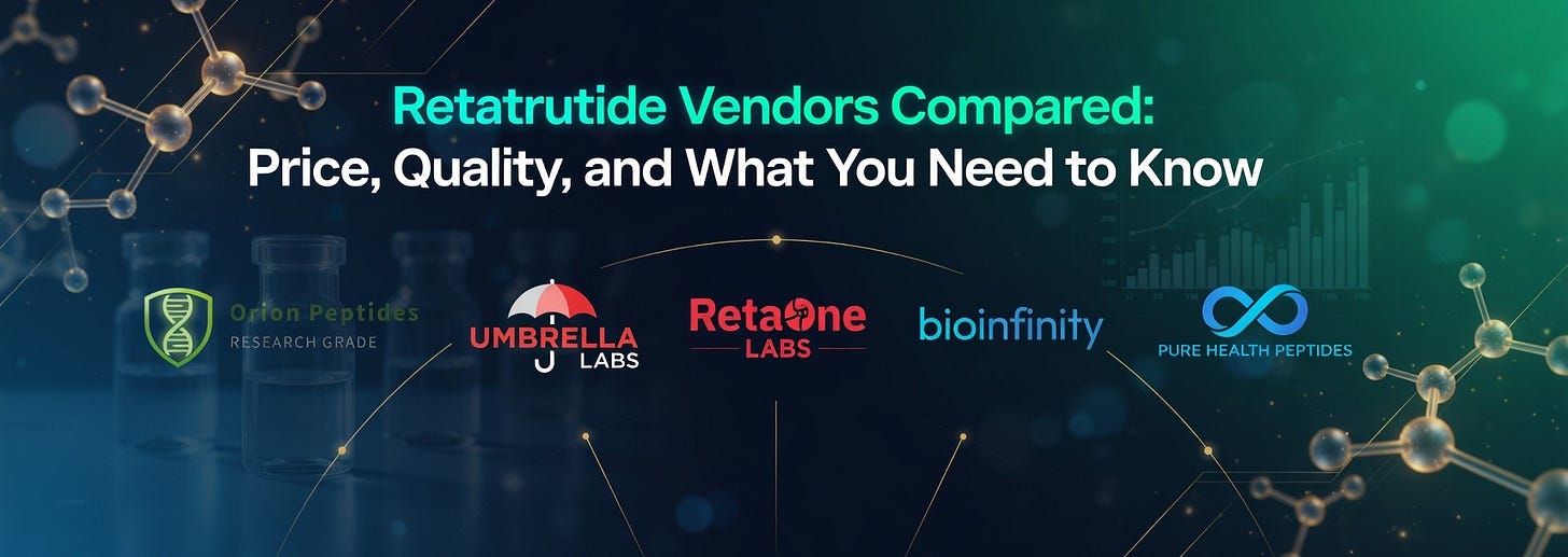 umbrella labs retatrutide Retatrutide Vendors Compared: Price, Quality, and What You Need to Know