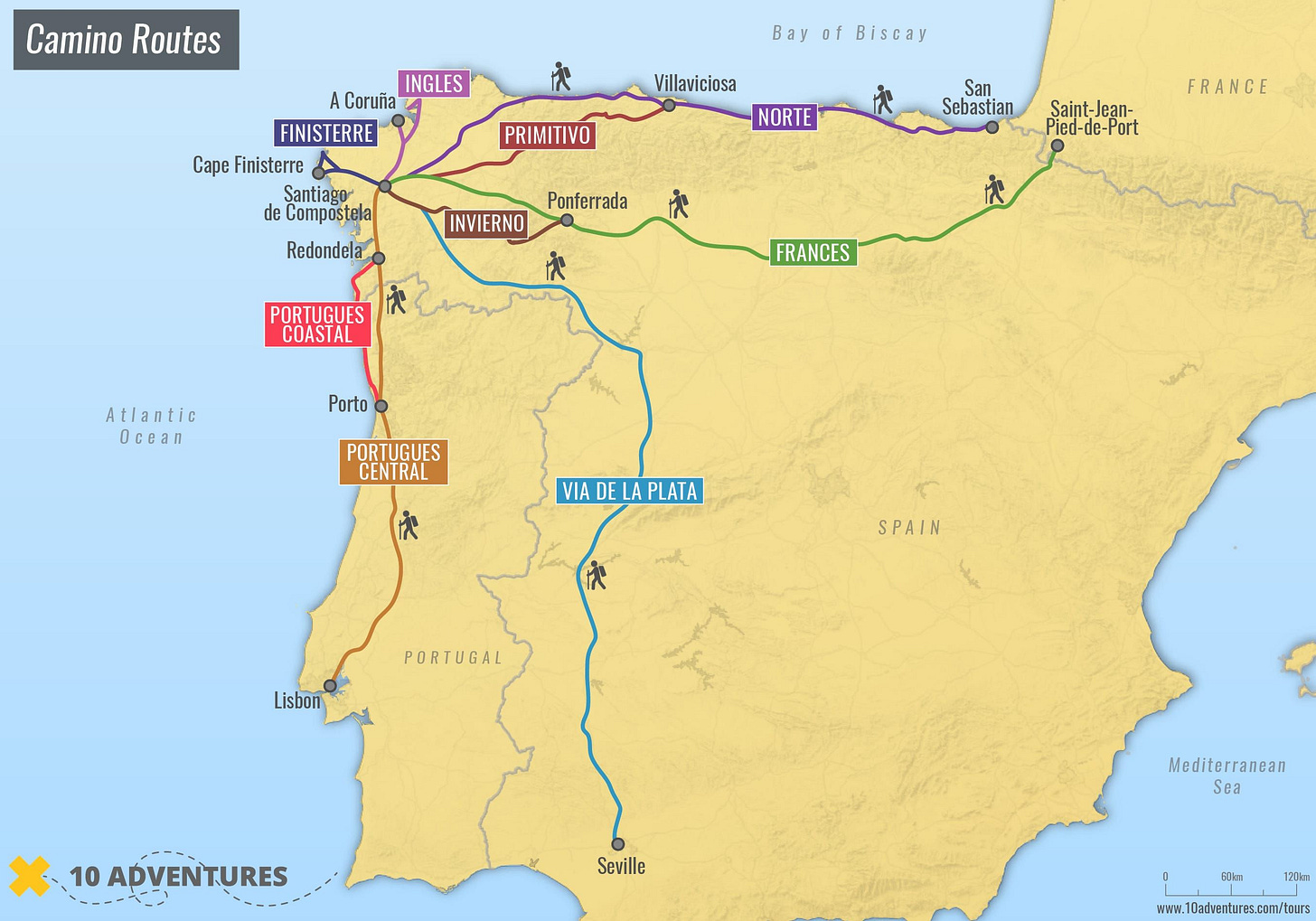 Discover the Camino de Santiago: a Comprehensive Guide