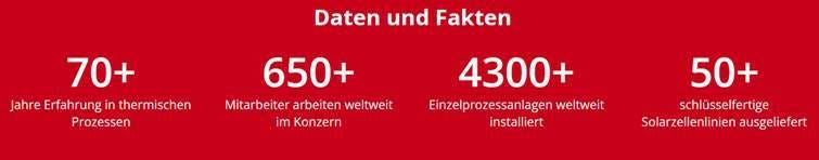 Ein Bild, das Text, Screenshot, Schrift, Zahl enthält.

KI-generierte Inhalte können fehlerhaft sein.