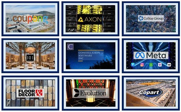 A collage of images of various companies

AI-generated content may be incorrect.