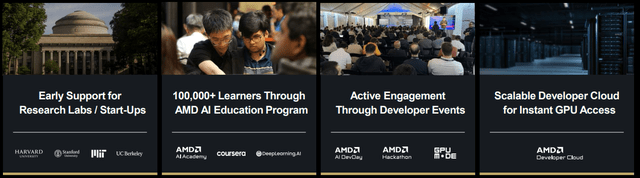 A collage of a group of people AI-generated content may be incorrect.