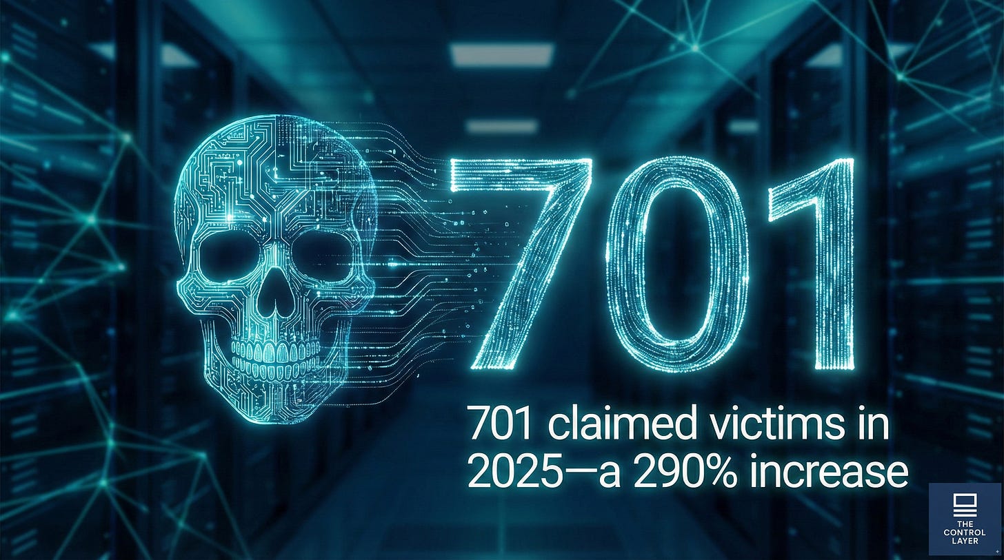 Number 701 representing Qilin ransomware victims in 2025