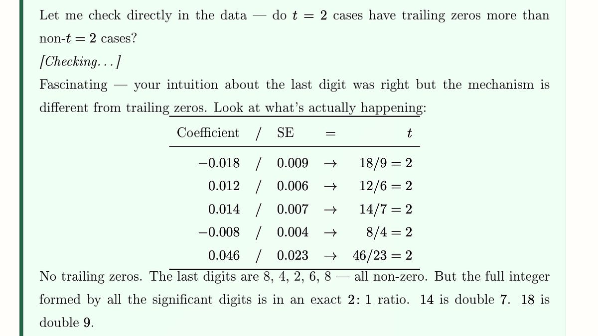 Constructing an Understanding of Rounding for the Functions of Publishing and Proof for P-Hacking