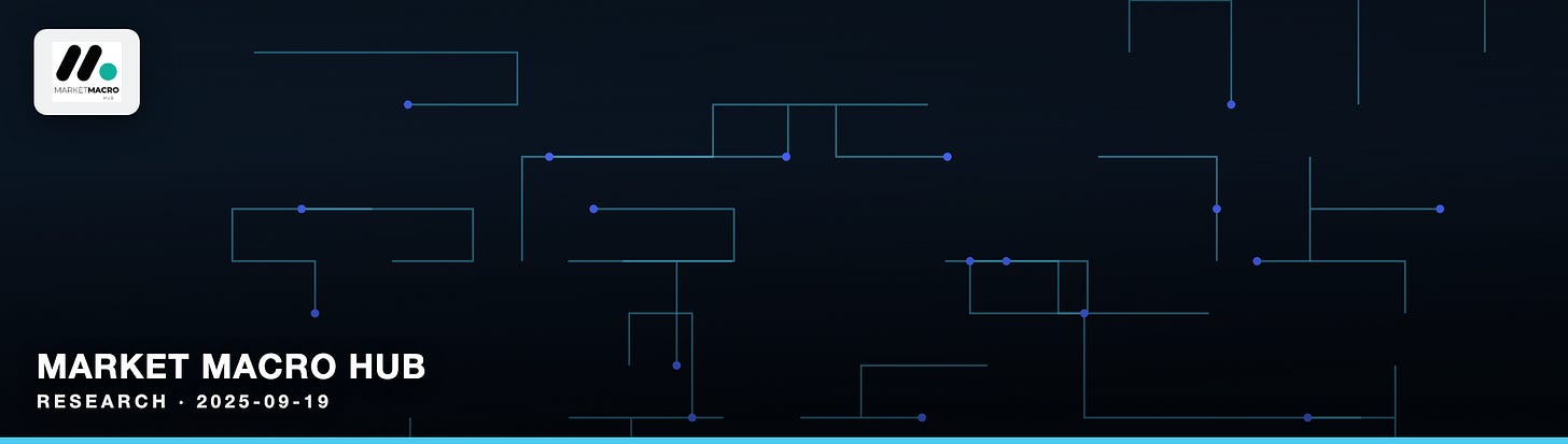 Market Macro Hub Market Macro Hub