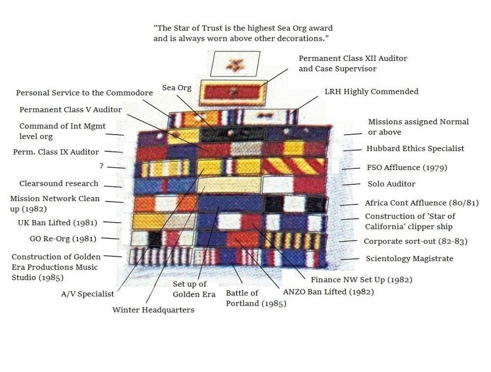 Finally, Captain David Miscavige’s faux-military Scientology ribbons ...
