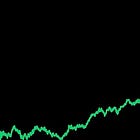 Monthly Portfolio Update: +355% TWR Since 2023 (+277% Outperformance vs. S&P 500)
