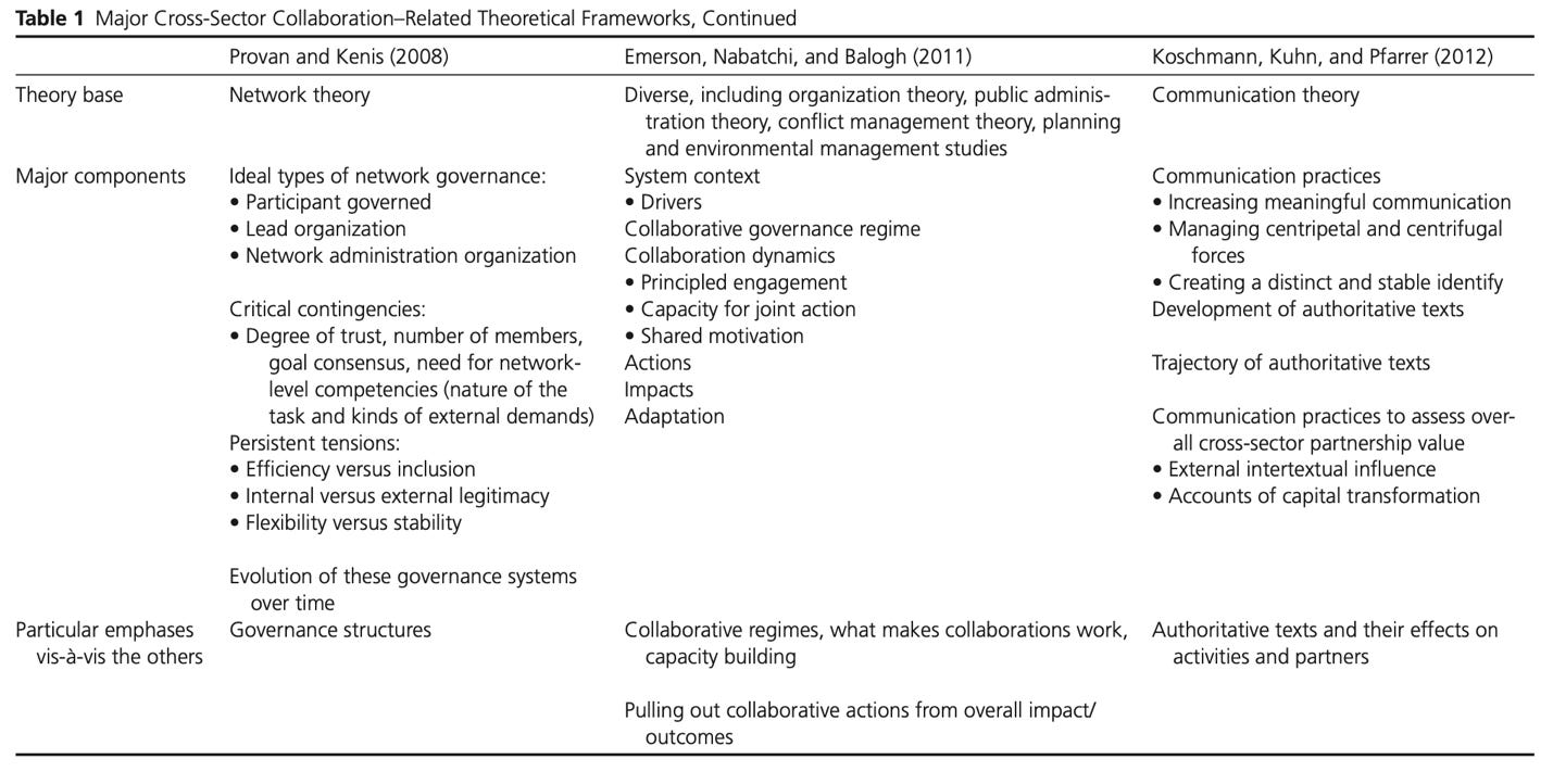 A white sheet with black text

AI-generated content may be incorrect.