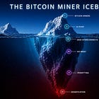 The Bitcoin Miner Iceberg | The Owners of the Final Bottleneck