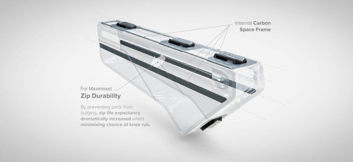 https://media.tailfin.cc/app/uploads/2024/03/04110847/GHOST-FRAMEBAG-02-1198x550.jpg