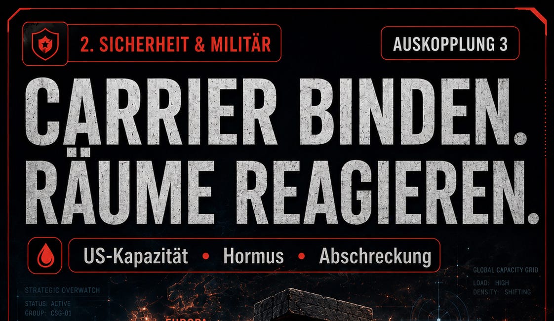 PSR-Wochenendknoten – Auskopplung 3/4 | Carrier binden. Räume reagieren.