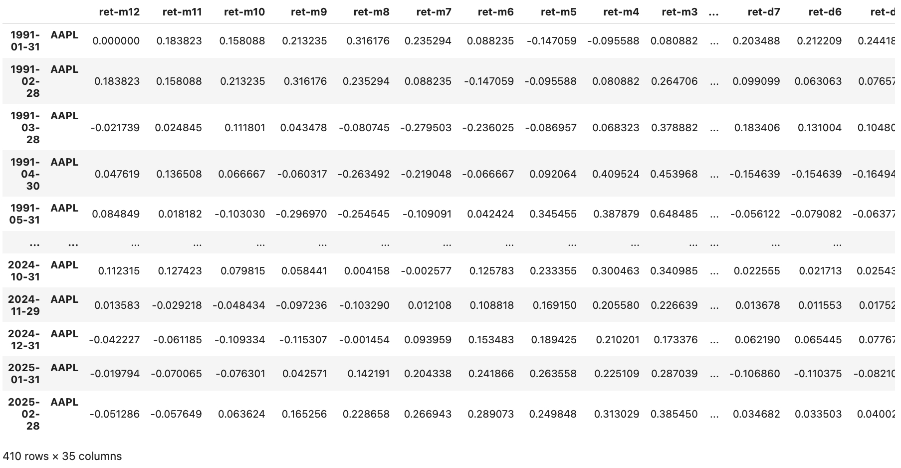 The Bitter Lesson - by Quantitativo - Quant Trading Rules