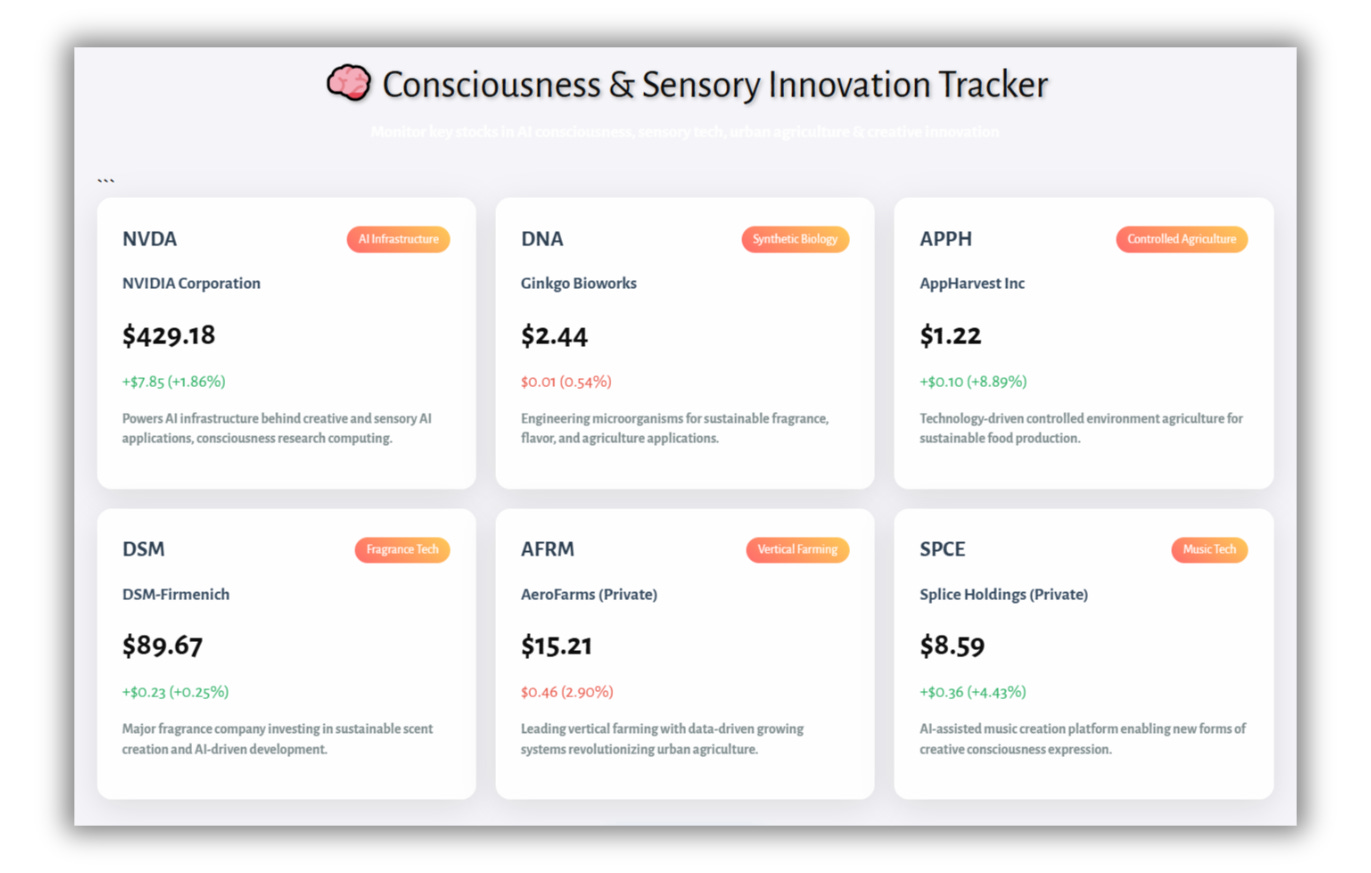 Sensory Innovation Tracker
