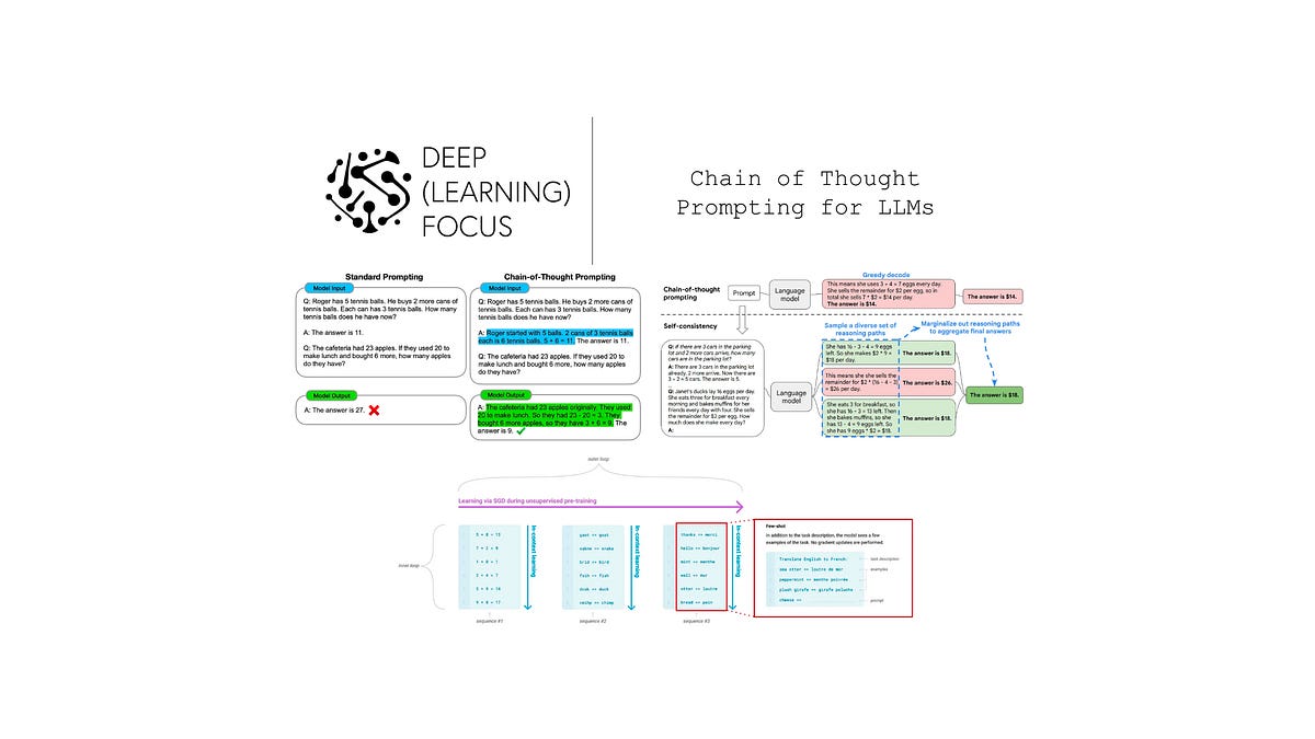 Comments - Chain of Thought Prompting for LLMs