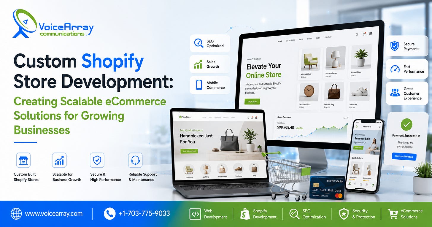 Custom Shopify Store Development Custom Shopify Store Development