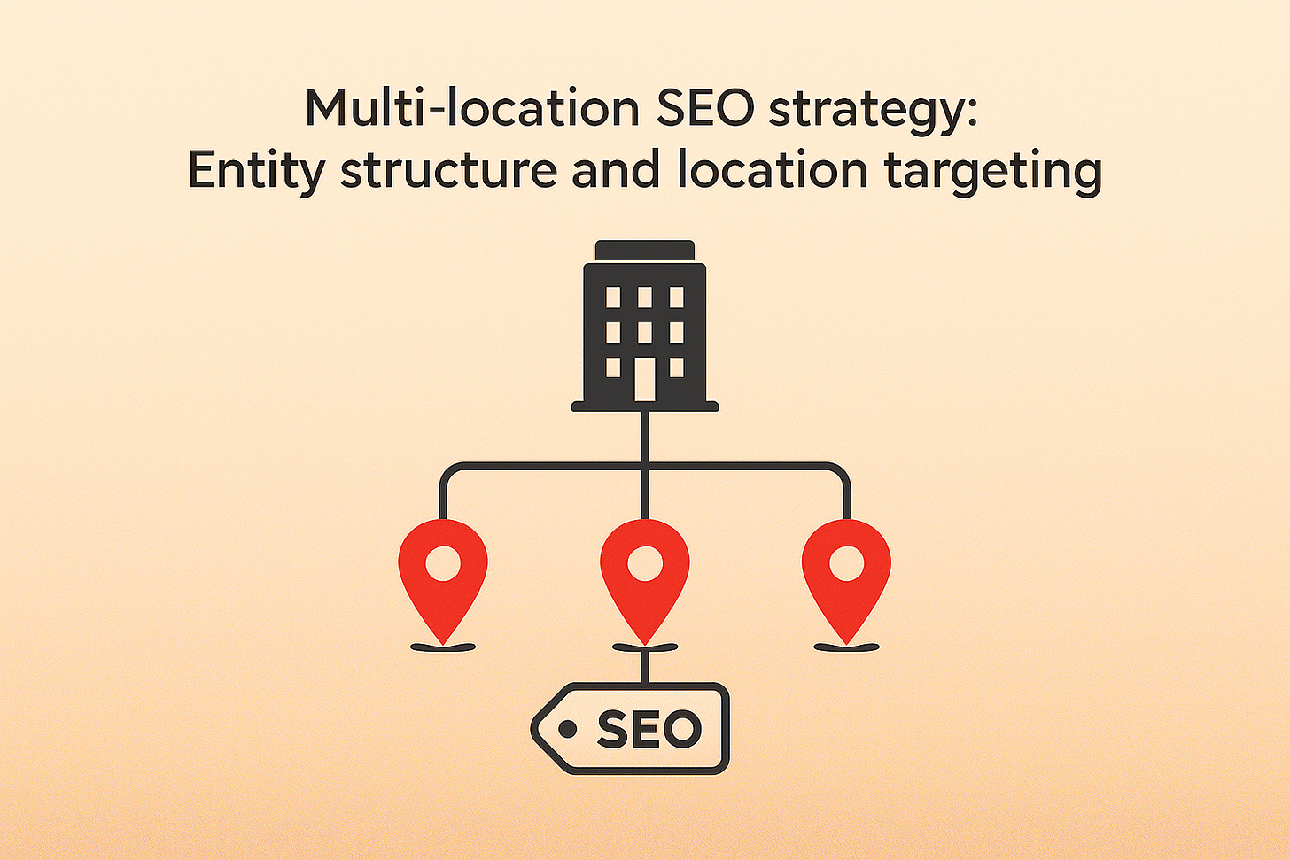 Multi-location SEO strategy: Entity structure and location targeting Multi-location SEO strategy: Entity structure and location targeting