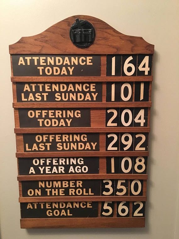 Church attendance board. Church attendance board.