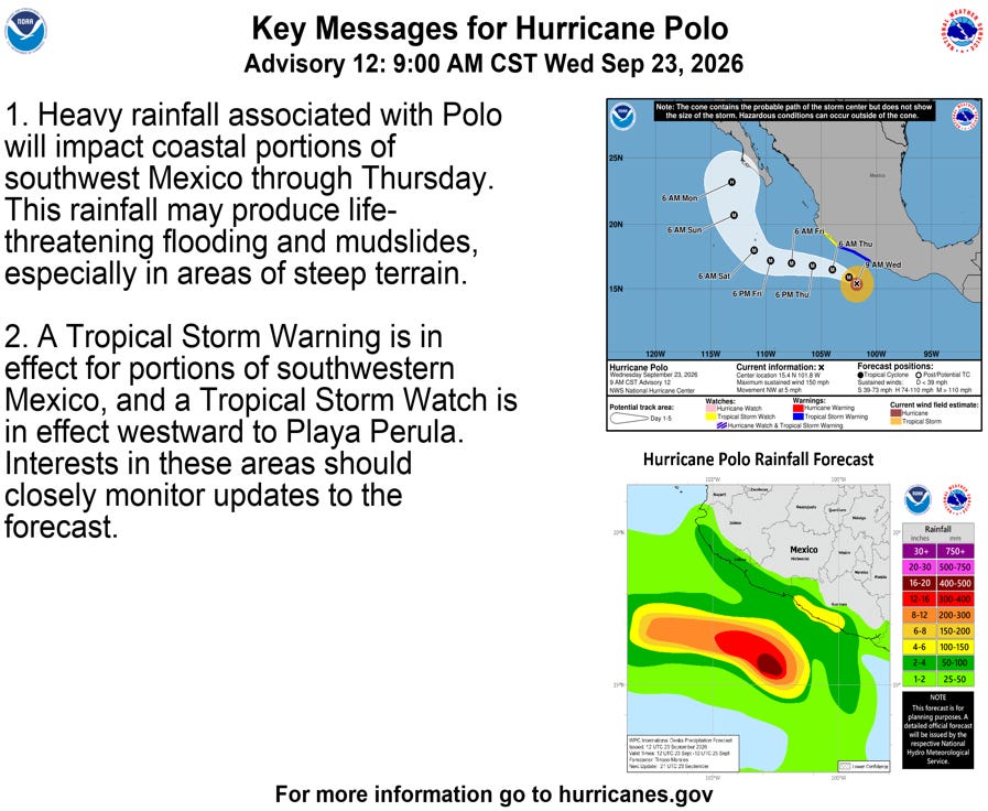 [Key Messages]