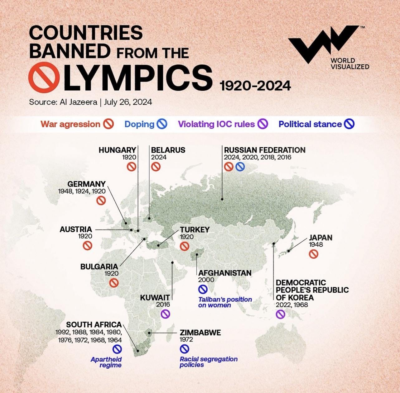 Countries banned from the Olympics (1920-2024) and their reasoning. : r/MapPorn Countries banned from the Olympics (1920-2024) and their reasoning. : r/MapPorn