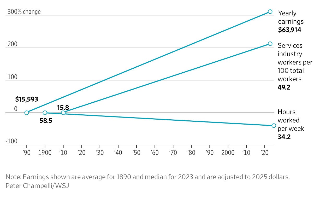 A graph with lines and numbers
AI-generated content may be incorrect. A graph with lines and numbers
AI-generated content may be incorrect.