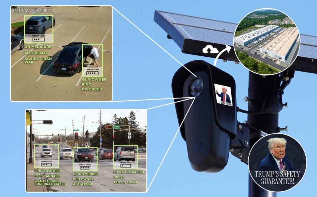 Flock Safety license plate reader camera with callouts illustrating vehicle tracking, data storage, profiling, and privacy concerns. Flock Safety license plate reader camera with callouts illustrating vehicle tracking, data storage, profiling, and privacy concerns.