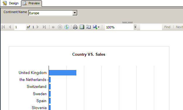 parameter in sql server reporting ssas 2 parameter in sql server reporting ssas 2