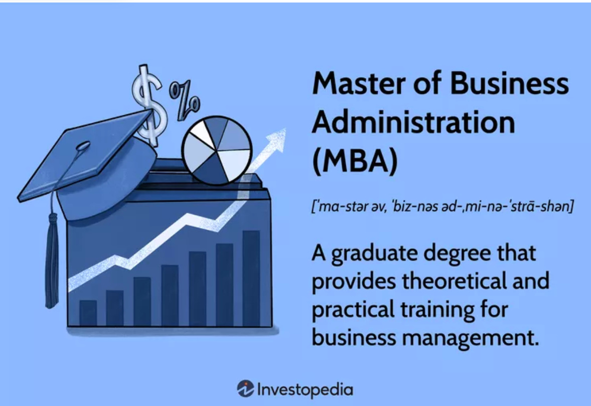 Ya no necesitas un MBA para ser la nueva élite